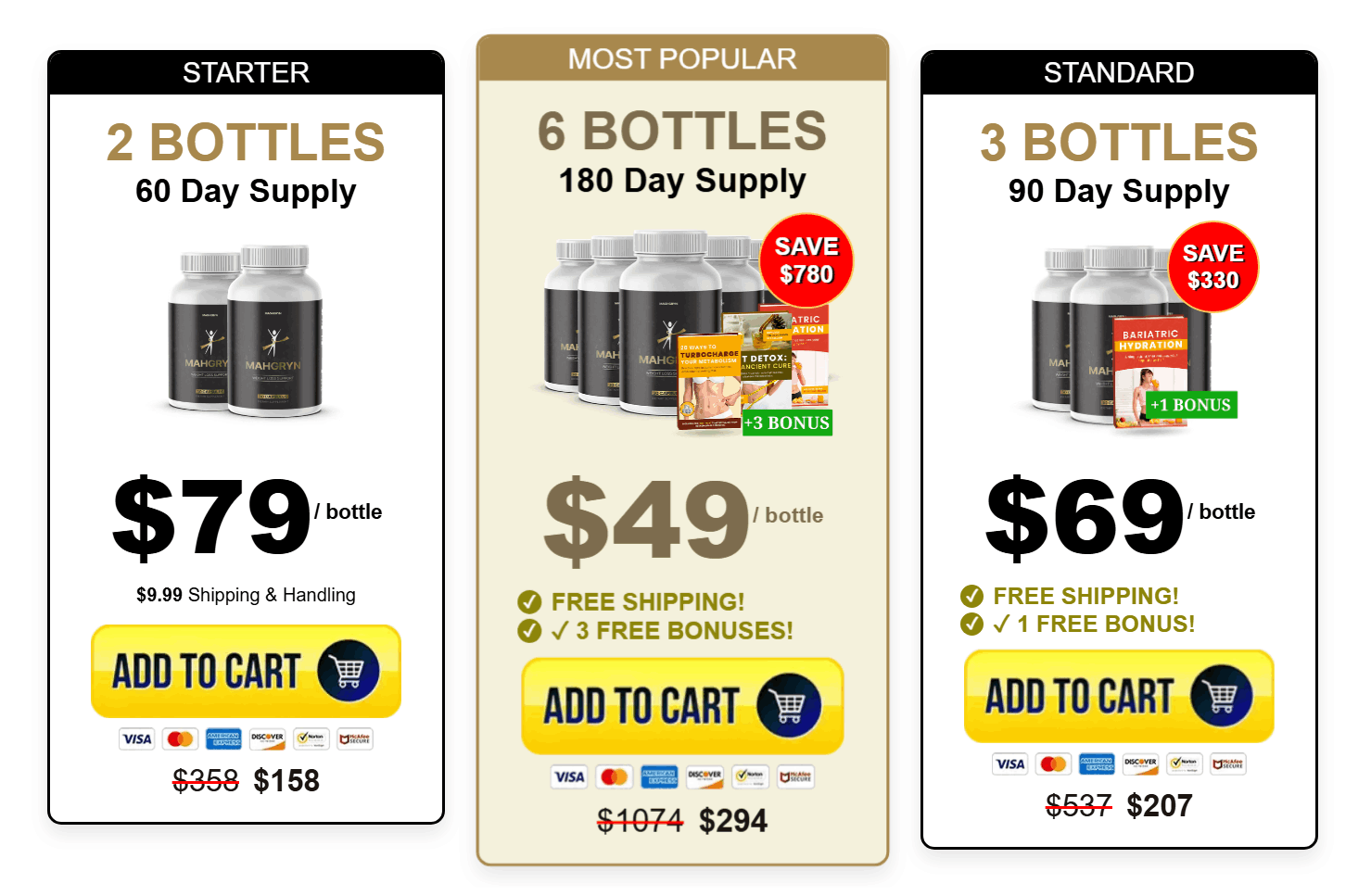 Mahgryn pricing
